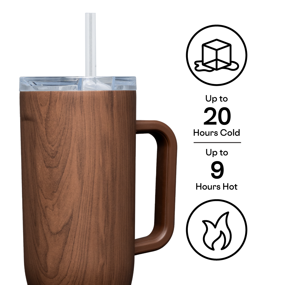 Cruiser - Daily Cup W6
